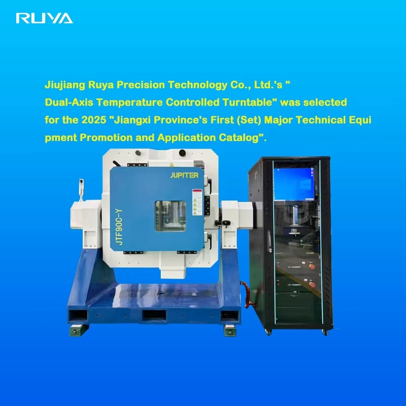 Últimos blogs da empresa sobre A Vitrola da Ruya selecionada para o 